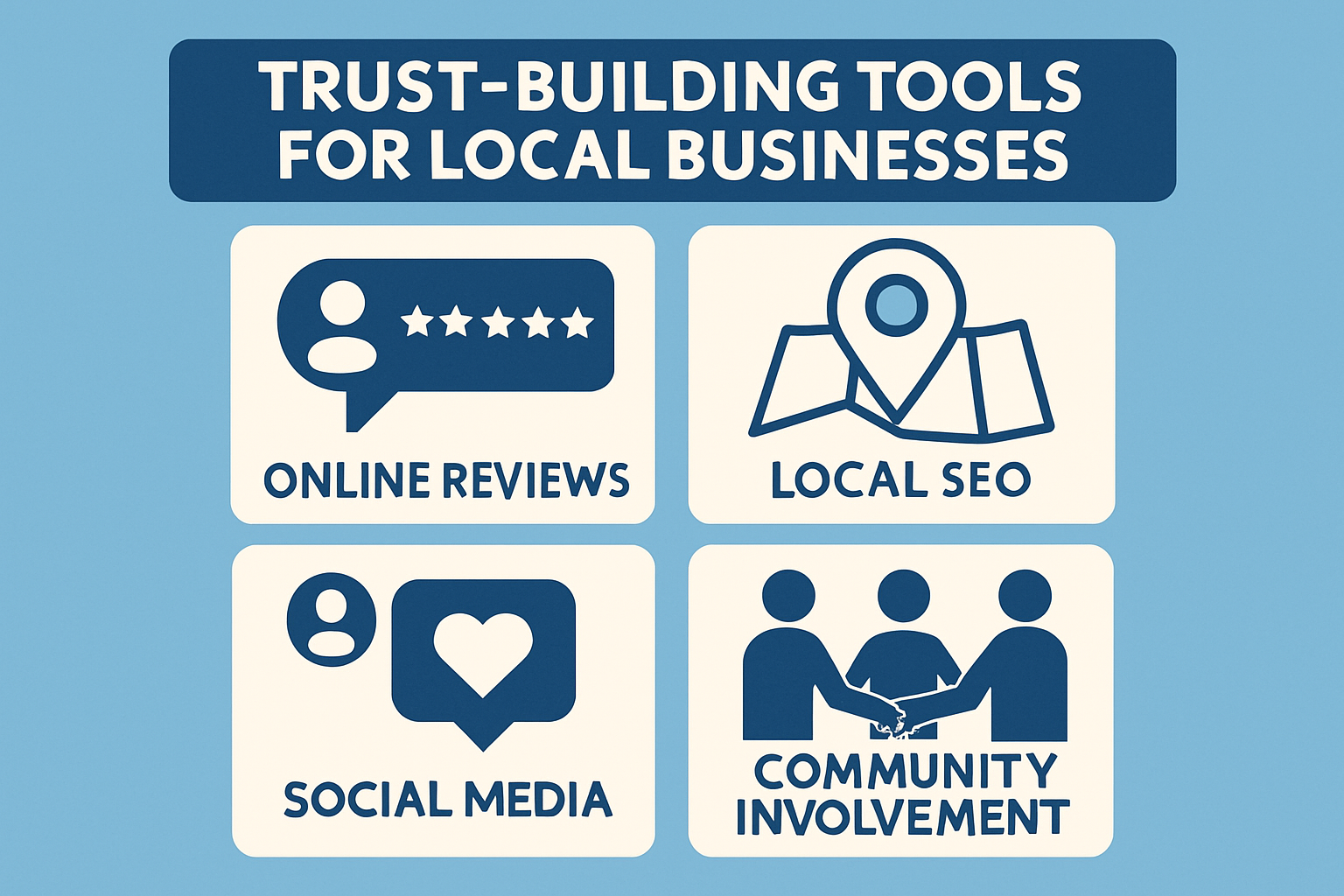 Trust-building tools for local businesses